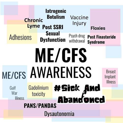 awareness-mecfs