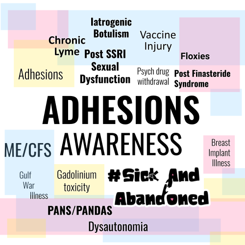 awareness-adhesions