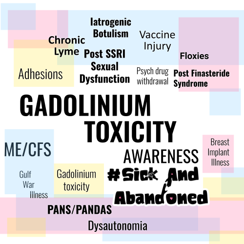 awareness-gadolinium