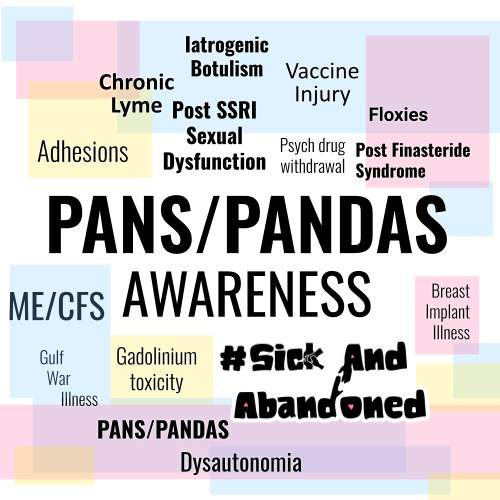 awareness-pandas